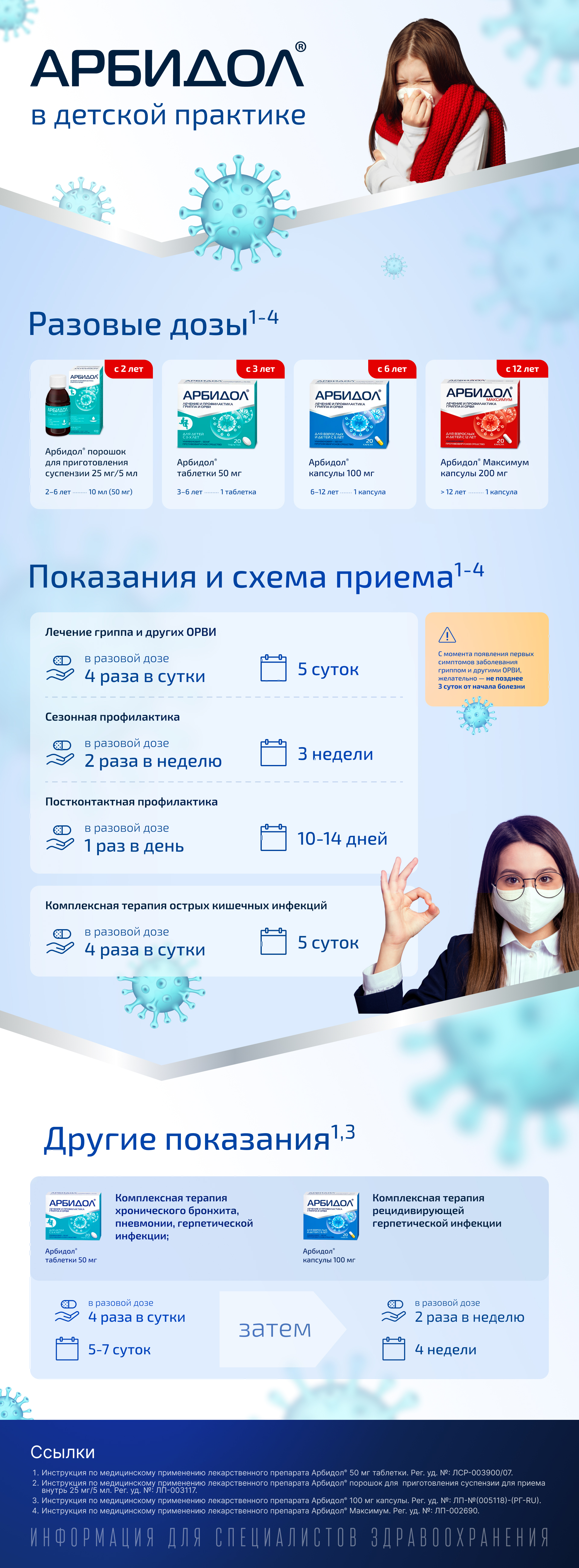 Арбидол в детской практике, фото 1