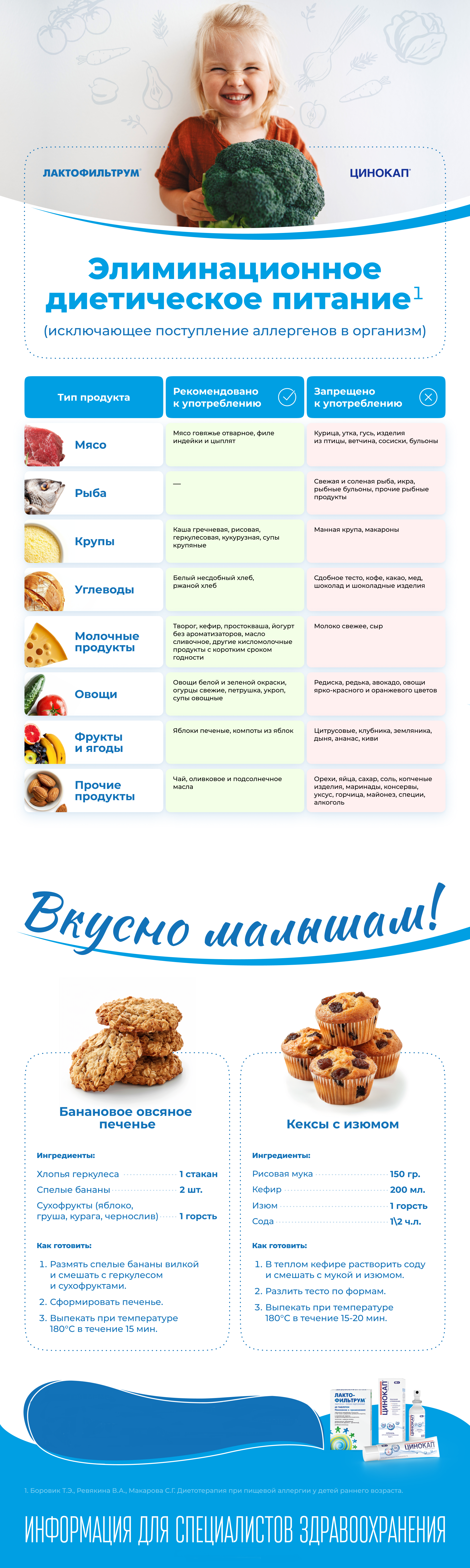 Элиминационное диетическое питание для детей, фото 1